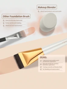 docolor Ultra-Thin Foundation Brush, Soft & Dense Bristles, Zero Product Absorption, Seamless Application, Full Coverage For Every Contour And Corner, No Heavy Cakey Makeup - White - View 5
