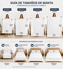 Sofa Blankets, Throw Blankets & Nap Blankets - 1 Unit, Default Style - View 5