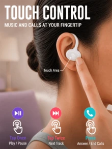 Tagry I21 Ear Hook Open-Ear Wireless Earbuds Bluetooth 5.3 Stereo Deep Bass LED Display IPX7 Headphones With Mic For Running Commuting Indoor Outdoor - View 6
