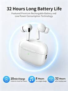 سماعات أذن TWS لاسلكية حقيقية بلوتوث، سماعات بلوتوث 5.3 ستيريو HiFi: صوت عالي الجودة، مكالمات ذكية بإلغاء الضوضاء، زمن تأخير منخفض للغاية - أبيض - مشاهدة 2