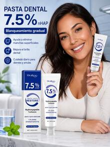 Teeth Whitening - Blue - View 2