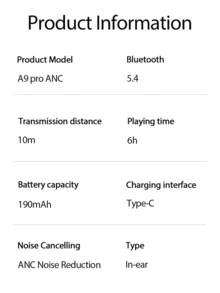 Tagry A9 Pro Wireless Bluetooth Earbuds 5.3 ANC Noise Cancelling Smart Touch Control HiFi Stereo Multi-EQ In-Ear Headphones Suitable For Travel Commute And Daily Use - View 4