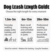 KEEPLIVE Thickened Waterproof PVC Dog Leash, Easy To Clean, Suitable For Recall Training And Outdoor Play, Fits Small And Medium Dogs: Maltese, Yorkshire Terrier, Bichon Frise, Papillon, Pomeranian, Chihuahua, Toy Poodle, Pug, French Bulldog - Multicolor - View 3