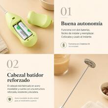 Cream Frother & Blender - View 6