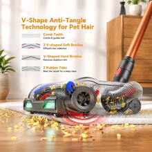 E.LUO Cordless Vacuum Cleaner, Upgraded 650W 58KPA 60Mins Cordless Stick Vacuum Cleaner With Self-Standing And Touch Screen, Anti-Tangle Wireless Vacumm, Vacuum Cleaners For Home/Pet Hair/Carpets/Floors - Burnt Orange - View 3