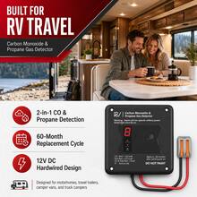 2-In-1 RV Carbon Monoxide & Propane Gas Detector, 12V DC Flush Mount CO/LP Gas Alarm With LED Display, 100dB Audible Alert & Lever-Nut Connector For Motorhome, Travel Trailer, Camper, Black - Black - View 5