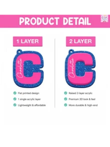 Custom Name Keychain Personalized Kids Bag Name Tag With Charms, Kids Bag Tag With Icon For Backpack, Lunch Box Tag, Back To School Gifts - Multicolor - View 5