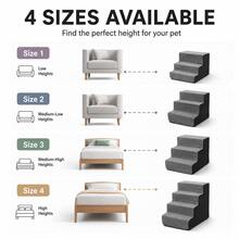 1pc Right Angle Pet Stairs, 3/4/5 Steps High Elasticity Sponge Climbing Ladder Suitable For Elderly And Disabled Pets To Get On Sofa And Bed, Non-Slip And Removable Washable - Multicolor - View 5