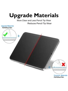 Yezodawee 3pcs Paper-Feel Screen Protector Film For IPad Mini 7/4/5/6, 10/11, Pro 11/13, 2024 New Model, Drawing Paper-Feel Film For IPad, Anti-Glare Birthday Gift For Family And Friends, Pad Screen Protector Film, Pad Accessories, Waterproof, Shockproof, Anti-Fall, Anti-Scratch, Anti-Fingerprint, Full Coverage - 3PCS - View 3