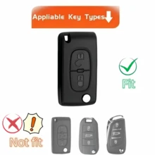 Key Fob Case For Peugeot Models For 207,For 307,For 407,For 308,For 408,For 3008,For 5008 And Models For C2,For C3,For C4,For C5,For C6,For C8 - 2 Button Key Shell Cover Fashionable And Keybags Suitable For Girls - KY37 - View 9