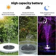 Solar Powered Bird Bath Fountain Pump Kit, Solar Water Pump With LED Ambient Light, Suitable For Small Water Features, Bird Bath, Solar Fountain Pump Set With 6 Different Nozzles, Garden Decoration, Not Suitable For Swimming Pool Water Circulation - Black - View 6