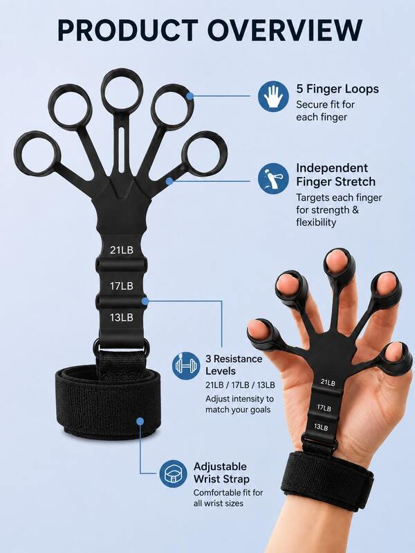 2 Packs Finger Exerciser With Adjustable Resistance – Grip Strength Trainer For Hand, Forearm, And Palm Muscle Building & Recovery. Ideal For Athletes, Musicians, Climbers, And Everyday Hand Fitness.