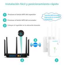Smart Home Control - White - View 4