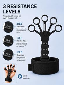 2 Packs Finger Exerciser With Adjustable Resistance – Grip Strength Trainer For Hand, Forearm, And Palm Muscle Building & Recovery. Ideal For Athletes, Musicians, Climbers, And Everyday Hand Fitness. - Multicolor - View 5