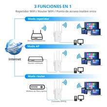 [Rutero inalámbrico E-u10 1200 Mbps, doble frecuencia, con extensión de repetición WiFi 2.4 GHz/5 GHz]Router Mazoom E-u10 Wifi 1200mbps Repetidor Banda Doble 2.4/5GHz SAY9 - Blanco - Ver 5