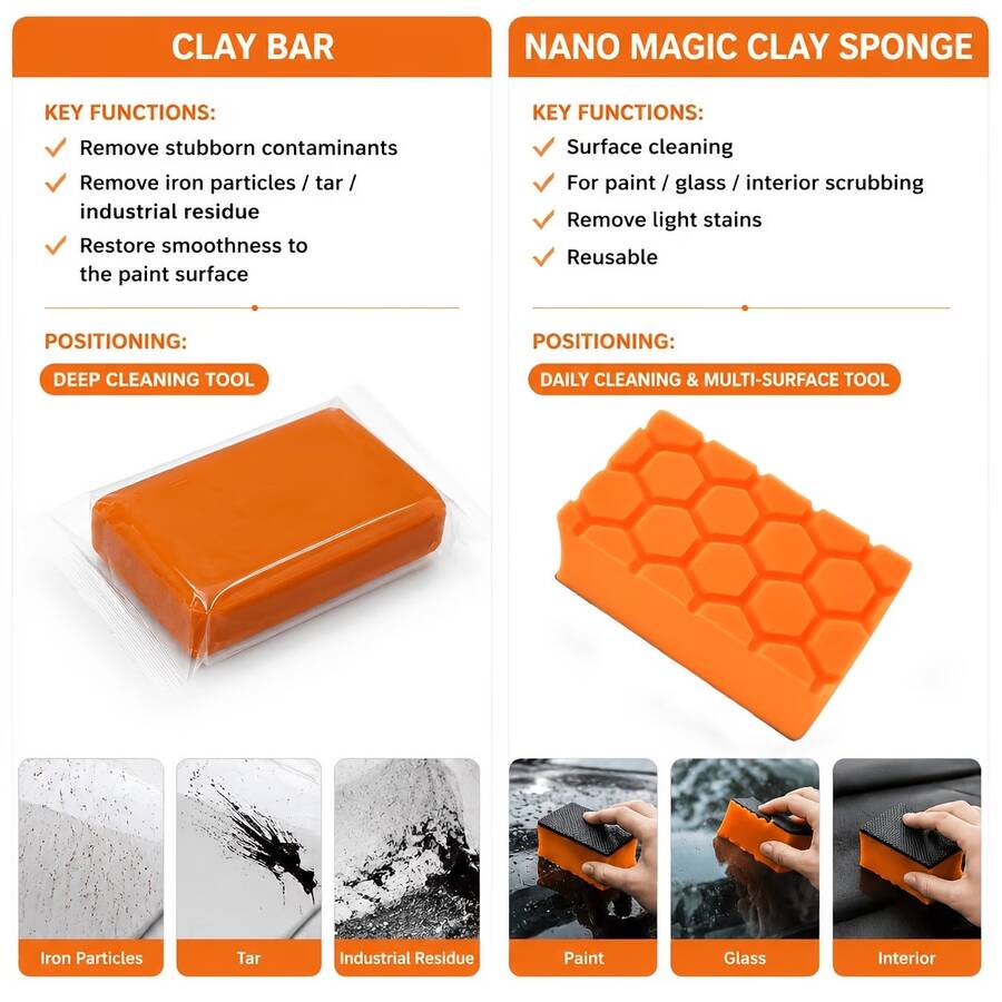 2pcs Car Nano Magic Clay & Sponge Set, Car Detailing Cleaning Tools, For Deep Paint Decontamination And Iron Removal, Reusable Car Wash Clay + Nano Car Wash Clay Sponge, Suitable For Car Paint, Glass And Interior - 2-pack - View 1