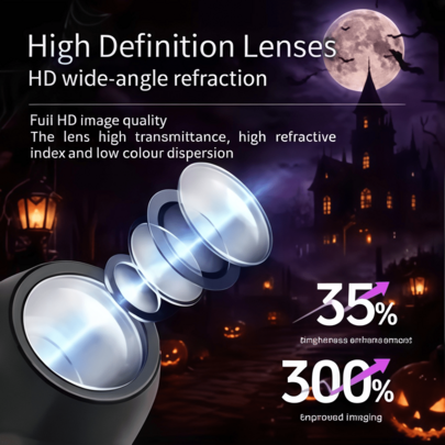 Halloween-Themen-Serie Projektions-Atmosphären-Dekorationslampe, und energiesparende USB-Plug-and-Play-Projektions-Dekorationslampe, Feiertags-Atmosphären-Erstellung, Skelett, Bote, Spinne, Friedhof, usw., Multi-Bild-Projektion