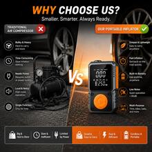 150PSI Portable Air Pump Car Tire Inflator Car Jump Starter With Tire Pressure Gauge And LED Display 3X Speed One-Touch Smart Wireless Air Pump - A - View 2
