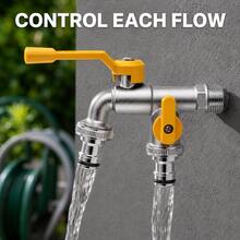 Two‑Way Outdoor Water Spigot, Dual‑Outlet Garden Faucet Tap, Independent Control Water Valve, Multi‑Purpose Water Splitter For Backyard Balcony Hose Connection - Multicolor - View 2