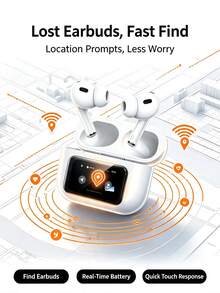 REMAX CozyBuds W30N True Wireless Bluetooth Earbuds: Layar sentuh LCD berwarna penuh, peredam kebisingan dual-core ANC+ENC, Bluetooth 5.4, driver dinamis 13mm untuk kualitas suara HiFi, daya tahan baterai 30 jam, kompatibel dengan iOS/Android. - View 2