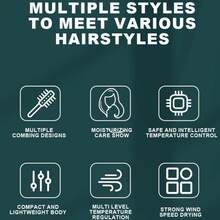 Pengering/Penata Rambut SOKANY 15055, 260W, 3-in-1, 2 Kecepatan 3 Pengaturan Suhu, Penataan Cepat 3 Menit, Cocok Untuk Penggunaan Sehari-hari/Pesta, Hadiah Hari Valentine Terbaik - Hitam - View 2