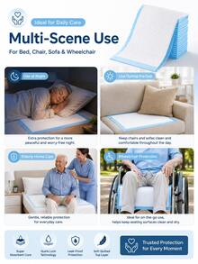 20pcs Premium Tear-Resistant Disposable Bed Pads, Super Absorbent Urine Pads, Thickened Adult Incontinence Pads, Also Suitable For Elderly; Can Also Be Used As Pet Training Pads - A - View 8