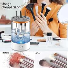 SOKANY 1 Makeup Brush Cleaner, Beauty Cleaning Tool.USB Power Supply.The Fuselage Is Clearly Visible.With A Variety Of Drying/Storage Functions, It Is Suitable For Makeup Brushes Of Various Sizes And Is An Essential Tool For Women's Makeup. - White - View 3