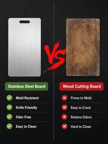 3pcs/1pc Titanium Alloy Cutting Board, Titanium Alloy Kitchen Cutting Board, 304 Stainless Steel Cutting Board Suitable For Meat, Fruits And Vegetables - Silver - View 5