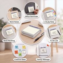 2 Packs Total 100 Sheets, Vintage Computer Sticky Notes, Retro Notepad Memo, Old-Style Windows Style Self-Adhesive Reminder Notes, Suitable For Office School Desktop - Multicolor - View 3