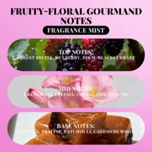 100ml Little Black Dress Home And Room Fragrance Spray, Floral Fruity Sweet Aroma Spray, Air Freshener Spray, Infused With Cherry, Raspberry, Rose, Vanilla Scents, Releasing Fresh, Long-Lasting, Natural Fragrance, Suitable For Daily Home, Indoor, Car, Dorm, Office, Travel, Holiday, Party, Vacation Essential, Birthday Gift, Perfect Affordable Souvenir Gift. Thoughtful Surprise Gift For Friends. Holiday Gift, Party Gift, New Autumn Gift. Halloween Gift, Birthday Gift, - A - View 9