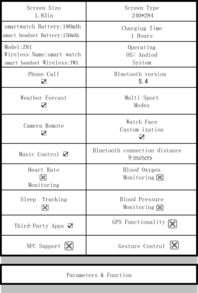 NcmRyu 1.83 吋智慧手錶，相容 iOS 與 Android 手機，(撥打/接聽電話)，多種運動模式/音樂播放/AI 語音控制/中性運動手錶 - 查看 7