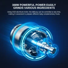 SOKANY 06061 Penggiling Bawang Putih dan Daging Rumah Tangga, Motor 300W, Mangkuk Kaca 0,7L, Pisau Baja Tahan Karat 3 Daun Berbentuk S, Dapat Dilepas dan Dibersihkan dengan Satu Tombol, Cocok untuk Sayuran, Daging, Bawang Putih, Perlengkapan Penting Pengolahan Makanan Dapur - Hitam - View 7