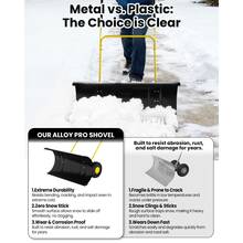 GOCAPTAIN 29-Inch (74 Cm) Heavy-Duty Wheeled Snow Shovel, Suitable For Driveways And Doorways - Sturdy Non-Slip Handle, Durable Double Rods, Fast Snow Clearing - U-Shaped Handle, Red Hub, Black Scoop, Large Double Rods - Big Double Bar - View 8