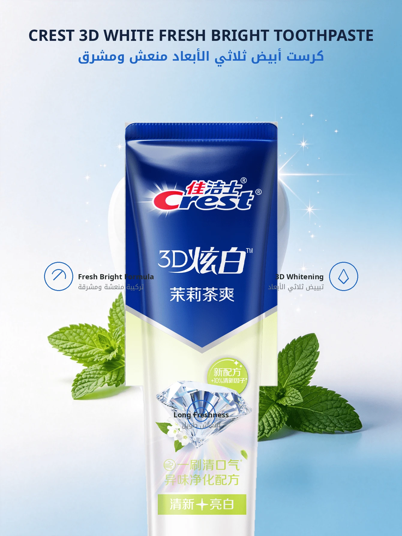 CREST Gillette 3D White Jasmine Tea Fresh Toothpaste 120g - Lemon - View 1