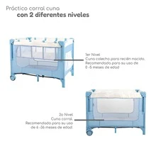 Cribs - Blue - View 4