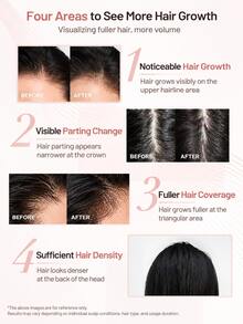 L’Oreal Paris L'OREAL 強效滋養生薑護髮乳 440ml 強效柔順修復護髮乳 - 護髮素 - 查看 2