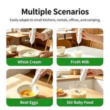 Pengocok Susu Elektrik Isi Ulang Genggam, Tongkat Pengocok Kopi Genggam | Mixer Minuman Portabel, 3 Kecepatan, 3 Kepala Pengaduk, Mixer Elektrik Cocok untuk Matcha Latte Cappuccino, Hadiah Dapur - MultiWarna - View 9