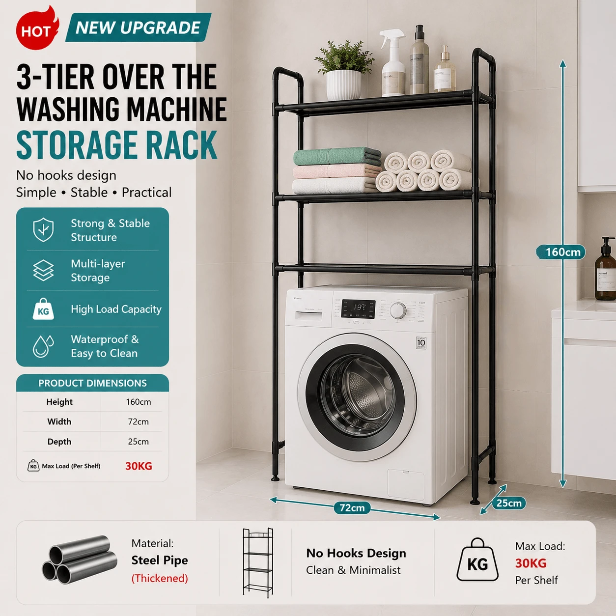 3-Tier Over The Washing Machine Storage Rack – Iron Laundry Organizer Shelf, Space Saving Bathroom Storage Stand, Heavy Duty Utility Rack, Black / White - Dark Green - View 1