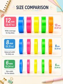Ultra-Thin Index Tab Transparent Removable Stickers, Waterproof Writable Fluorescent Colors, 5 Colors, School Supplies, Back To School Season. Calendar Marking Labels Back To School Season. Also Suitable For Home Decor. - one-size - View 6