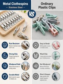 20pcs Stainless Steel Clothes Pins, Heavy Duty Metal Laundry Clips With Strong Spring, Rust-Resistant Multipurpose Clothespins For Clothes, Socks, Towels, Food Bags, Kitchen & Outdoor Drying - Silver - View 6