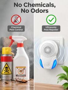 Security Camera Accessories - View 5