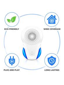 Security Camera Accessories - View 3
