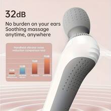 Portable Handheld Massager, USB Rechargeable Relaxation Massage Wand, Relieves Neck, Back And Waist, Muscle Relaxation And Fatigue Relief, Suitable For Office Workers And Busy Professionals, Great Gift For Holidays - Multicolor - View 4