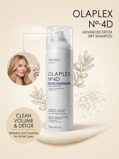 Olaplex No.4D Clean Volume Detox Dry Shampoo 6.3oz/178g Boyfriend Husband Father Brother Girlfriend Wife Mother Friend Birthday Graduation Party Travel Camping Outdoors School Campus Trip Festivals Anniversary Winter Christmas Special Occasions, Party