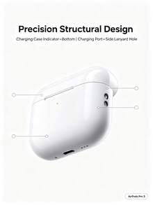 AirPods Pro (3rd Generation) Compatible With IPhone/IPad/Mac Apple Bluetooth Earbuds, With USB-C MagSafe Charging Case, Active Noise Cancellation + Adaptive EQ, Supports Wireless Charging - View 4
