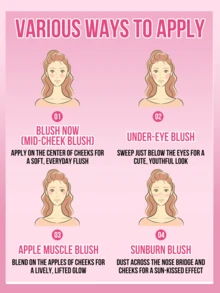 MISSLYN 2pcs Kiss My Face Blush & Sun-Kissed Glow Contour Powder Set, Silky Blendable, Natural Luminous Finish, Face Palette Blush/Contour, Daily/Party/Summer, Pure Girl/Soft Makeup/Sun-Kissed, Blush & Contour Powder Set - #06+#01 - View 5