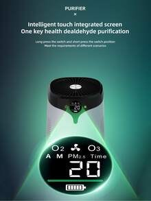 Pembersih Udara, Pemurnian Filter Efisiensi Tinggi, Pemurnian Ion Negatif, Mode Tidur, Pengaturan Kecepatan Kipas 3 Tingkat. Fungsi Produk: Menghilangkan VOC, Serbuk Sari, Partikel Debu, Formaldehida, Asap Rokok Pasif, Sterilisasi, Kabut, Disinfeksi - Putih - View 7