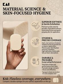 KAI Set Spons Makeup Multi-Bentuk, Spons Makeup Lembut yang Dapat Digunakan Kembali, Spons Blending Persegi/Persegi Panjang/Tetesan Air Mata, Cocok untuk Alas Bedak, Concealer, Bedak Tabur, Alat Makeup untuk Penggunaan Kering dan Basah, Aksesori Makeup Penting untuk Wanita - telanjang - View 2