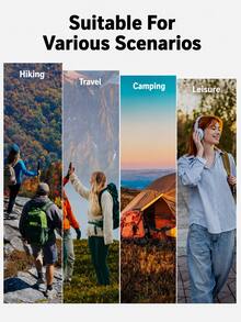 CAMEL CROWN 戶外登山休閒旅行運動新款後背包 學生書包 - 淺水綠 - 查看 9