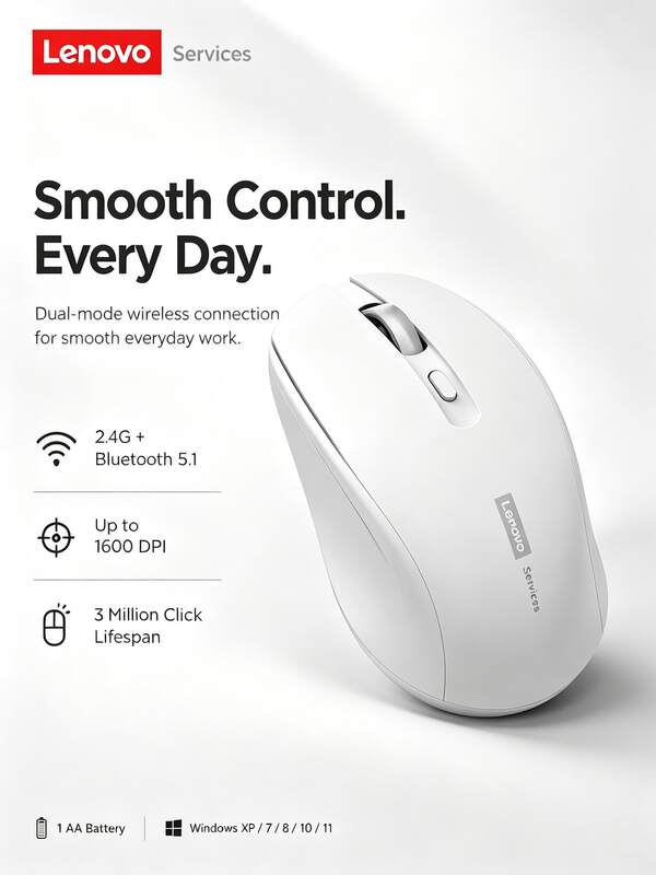 Lenovo N220 Business kabellose leise Maus 2,4G Plug & Play treiberfrei ergonomisches gewölbtes Design rutschfestes mattes Material hochpräzise blaue Lichtverfolgung Multi-Geräte kompatibel Büro Zuhause Laptop Desktop Computer dedizierte leise Maus
